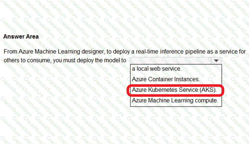 AI-900 question answer