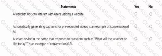 AI-900 question answer