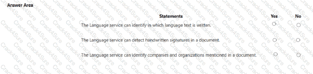 AI-900 question answer