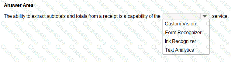 AI-900 question answer