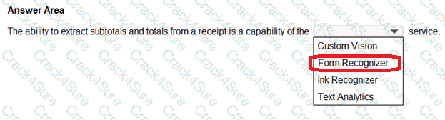 AI-900 question answer