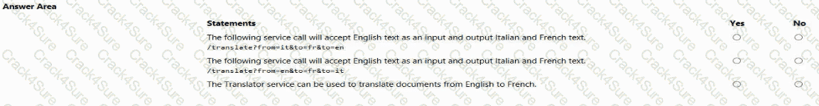 AI-900 question answer