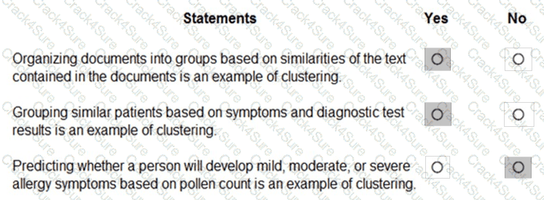 AI-900 question answer