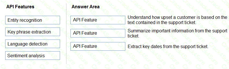 AI-900 question answer