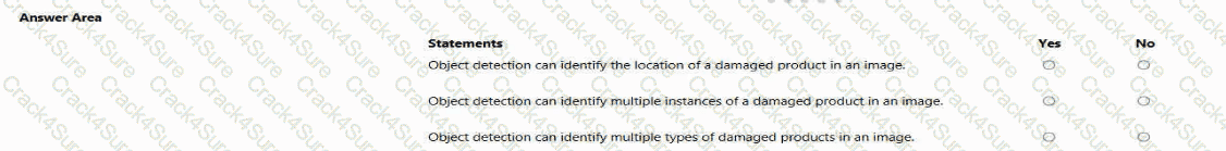 AI-900 question answer