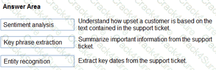 AI-900 question answer