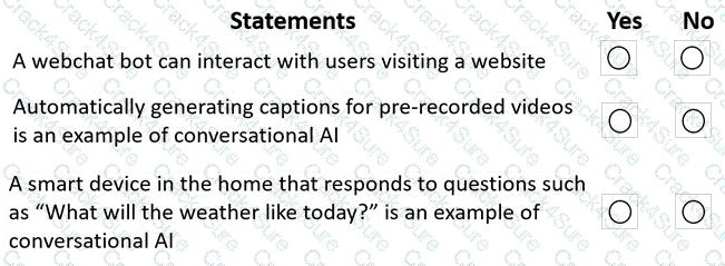 AI-900 question answer