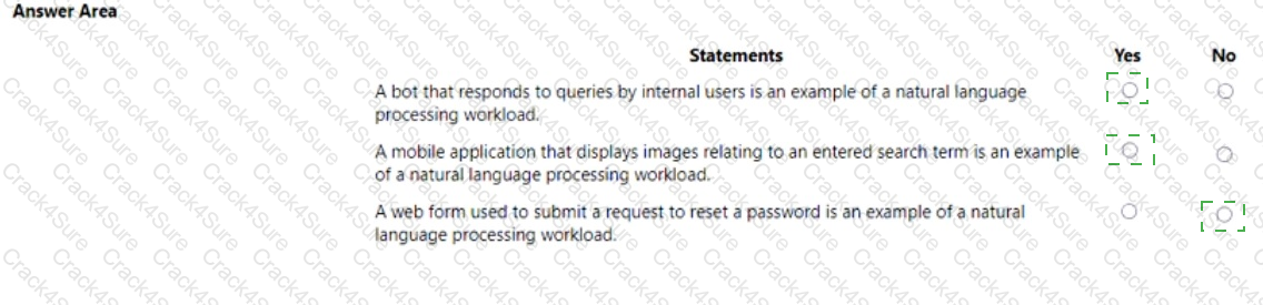 AI-900 question answer