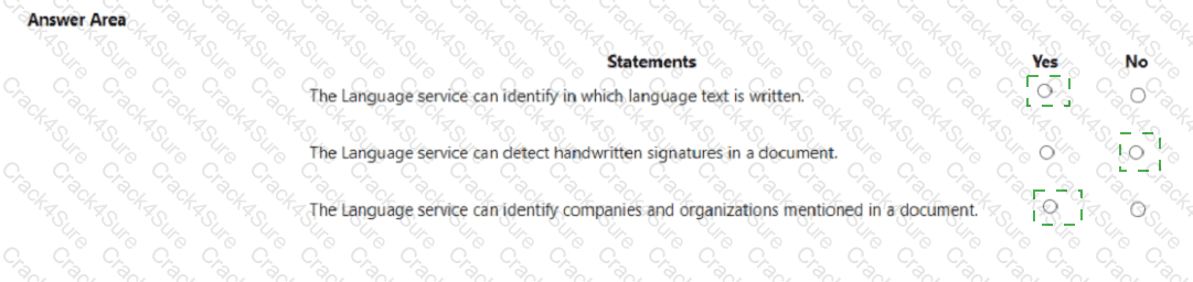 AI-900 question answer