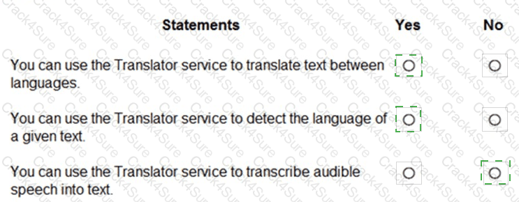 AI-900 question answer