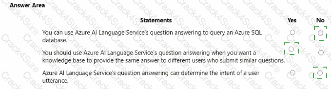 AI-900 question answer