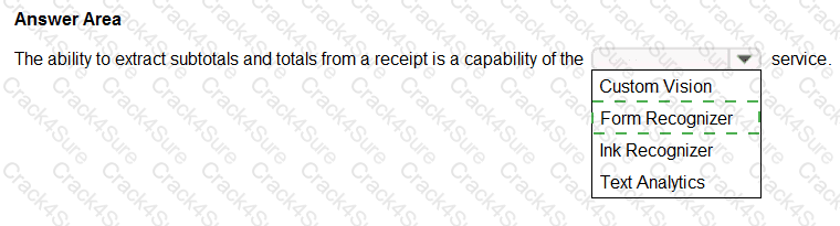 AI-900 question answer