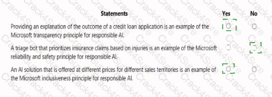 AI-900 question answer