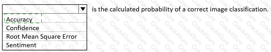 AI-900 question answer