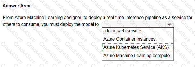 AI-900 question answer