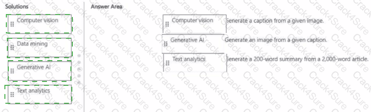 AI-900 question answer