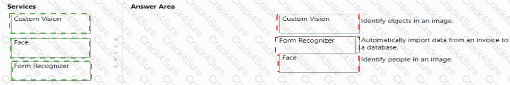 AI-900 question answer