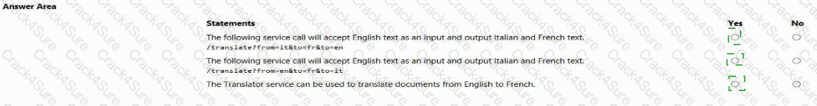 AI-900 question answer