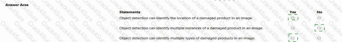 AI-900 question answer