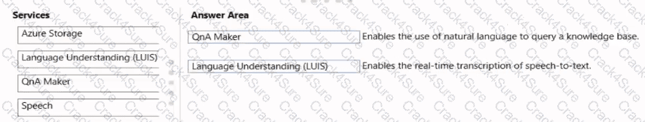 AI-900 question answer