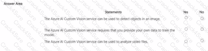 AI-900 question answer