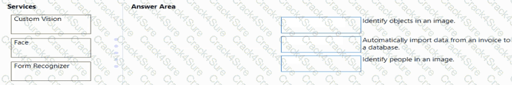 AI-900 question answer