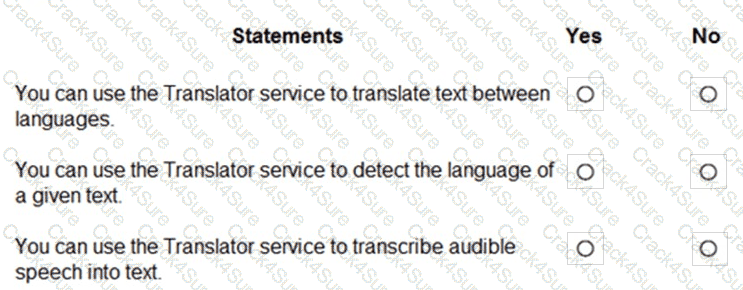 AI-900 question answer