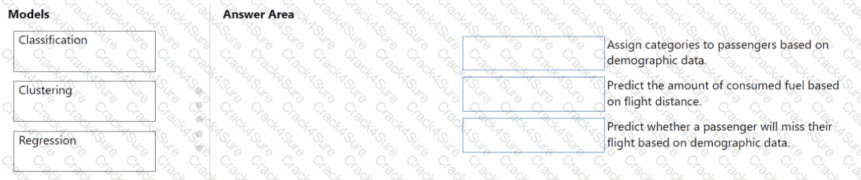 AI-900 question answer