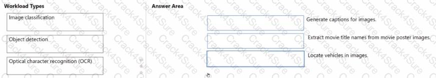 AI-900 question answer