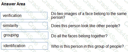 AI-900 question answer