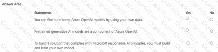 AI-900 question answer