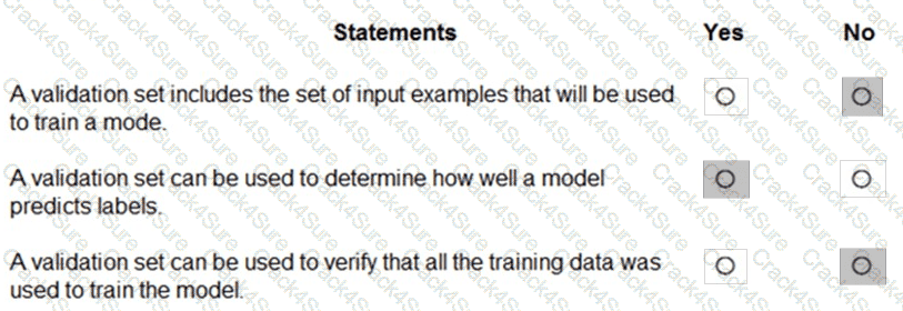 AI-900 question answer