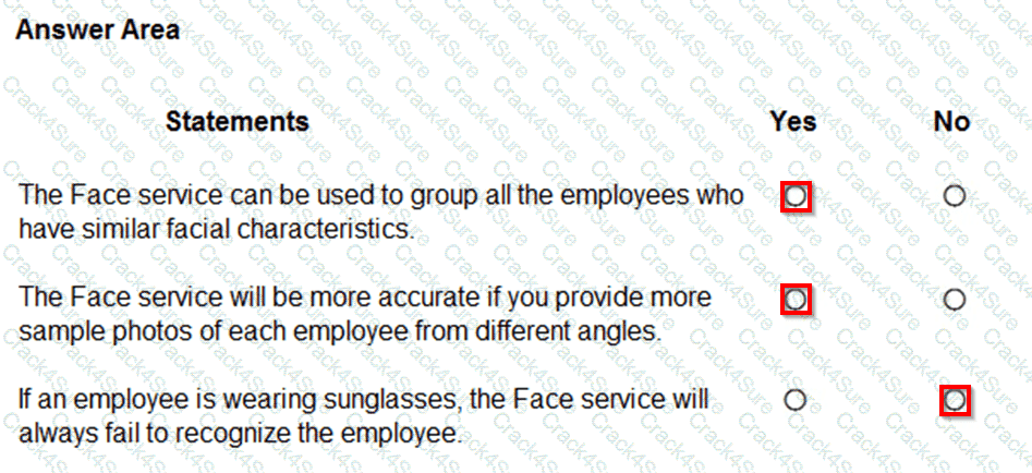 AI-900 question answer