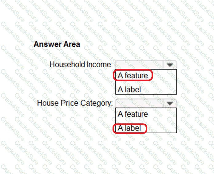 AI-900 question answer
