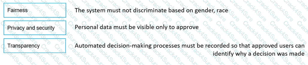 AI-900 question answer