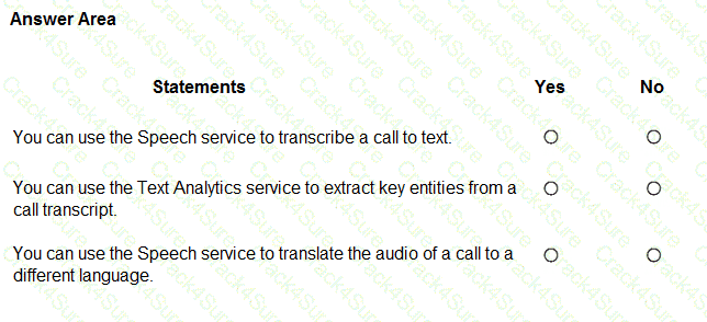 AI-900 question answer