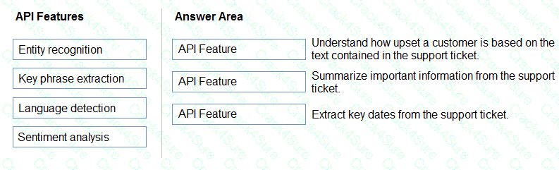 AI-900 question answer
