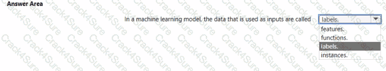 AI-900 question answer