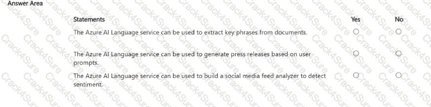 AI-900 question answer