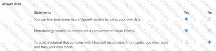 AI-900 question answer