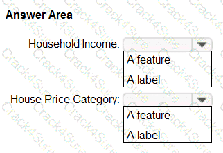 AI-900 question answer