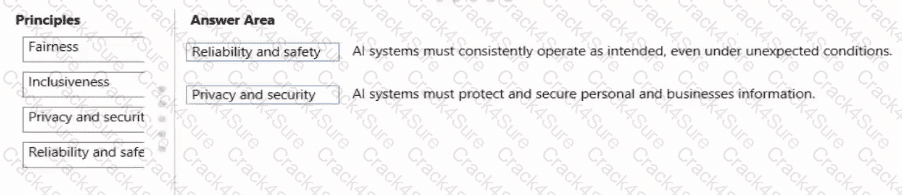 AI-900 question answer