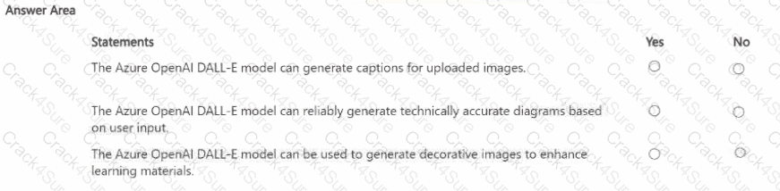 AI-900 question answer