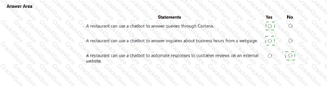 AI-900 question answer