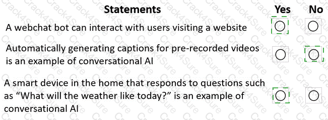 AI-900 question answer