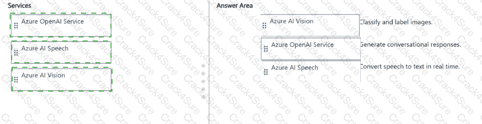AI-900 question answer