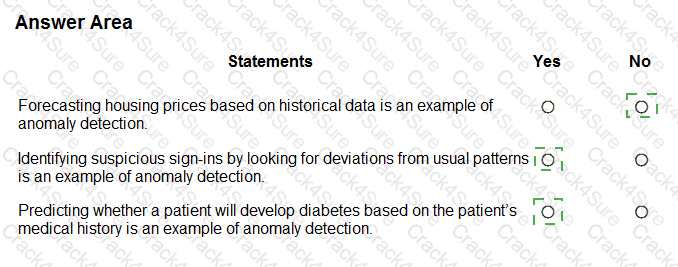 AI-900 question answer
