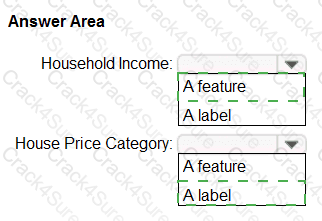AI-900 question answer