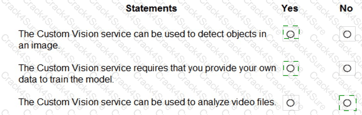 AI-900 question answer