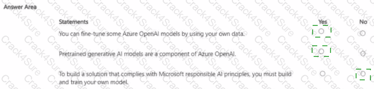 AI-900 question answer